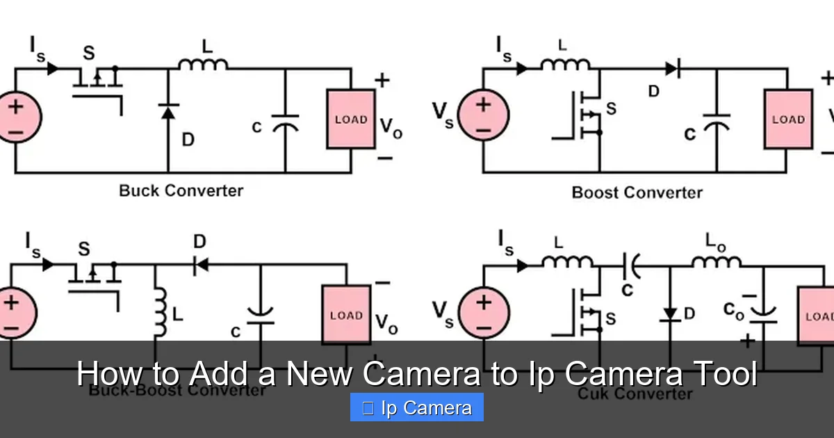 How to Add a New Camera to Ip Camera Tool