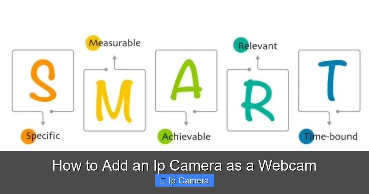 How to Add an Ip Camera as a Webcam