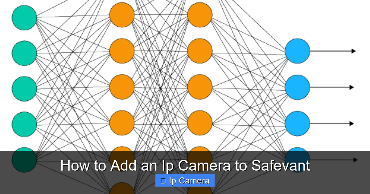 How to Add an Ip Camera to Safevant