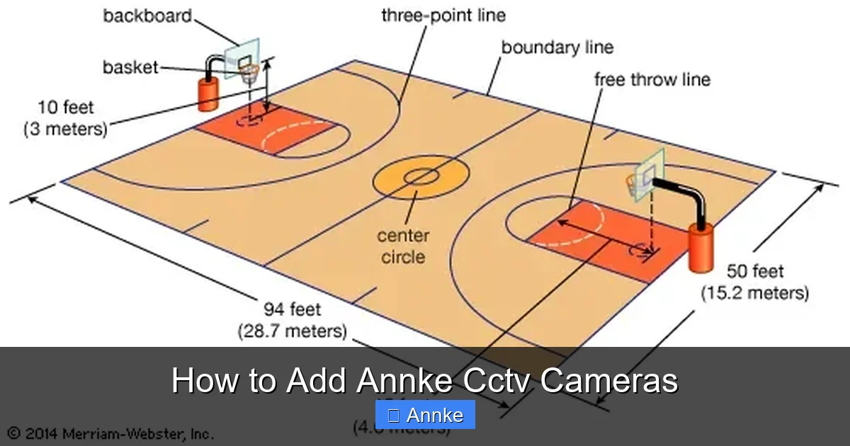 How to Add Annke Cctv Cameras