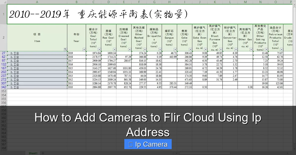 How to Add Cameras to Flir Cloud Using Ip Address