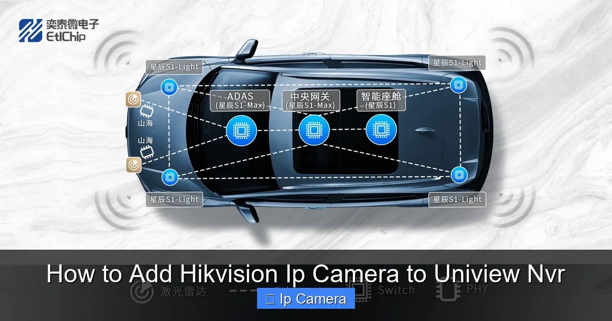 How to Add Hikvision Ip Camera to Uniview Nvr