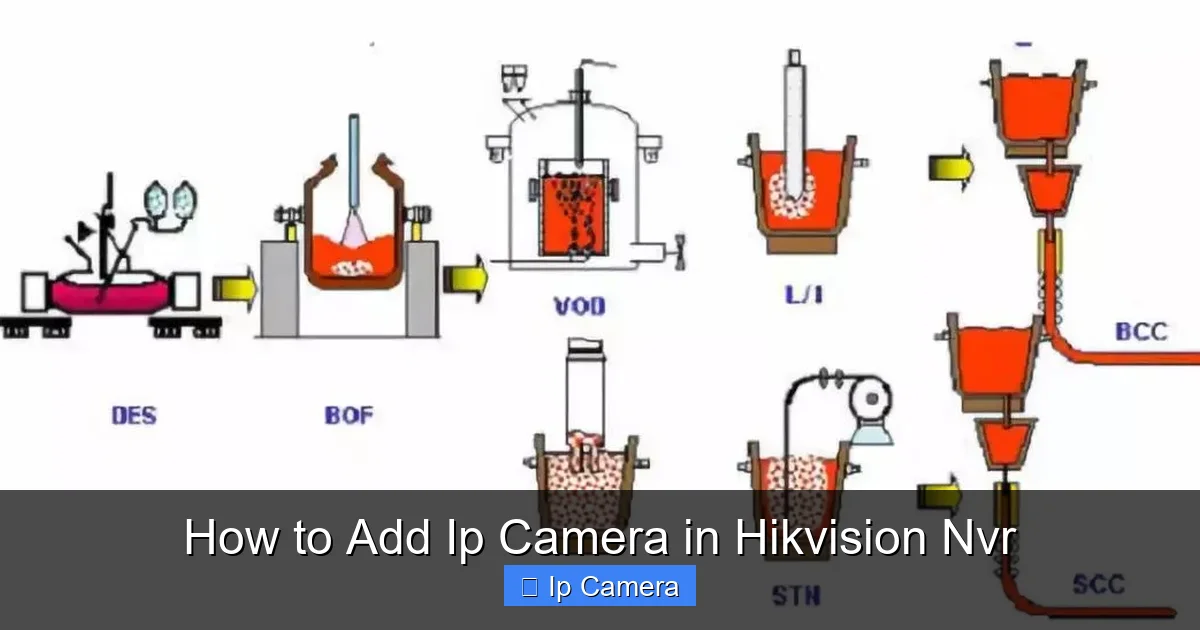 How to Add Ip Camera in Hikvision Nvr