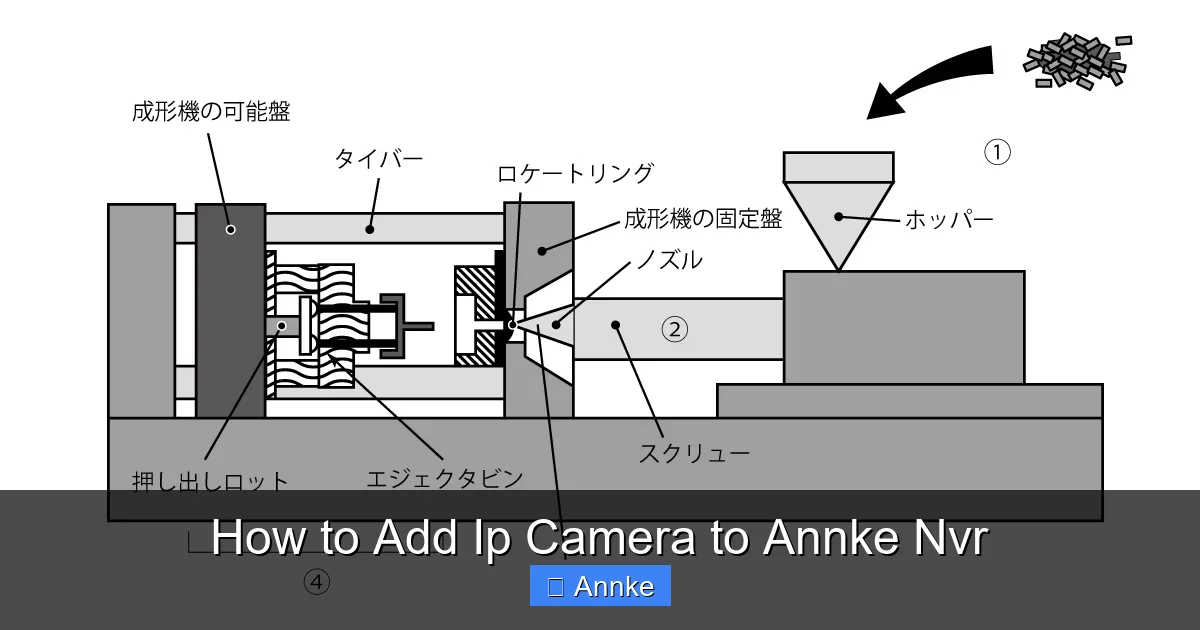 How to Add Ip Camera to Annke Nvr