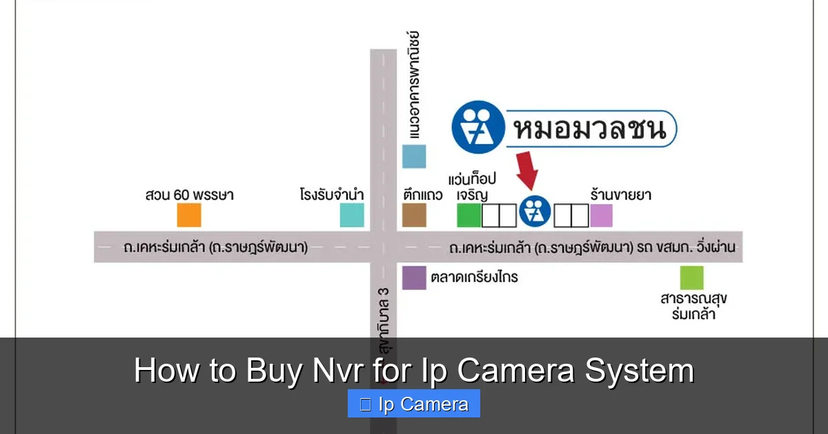 How to Buy Nvr for Ip Camera System
