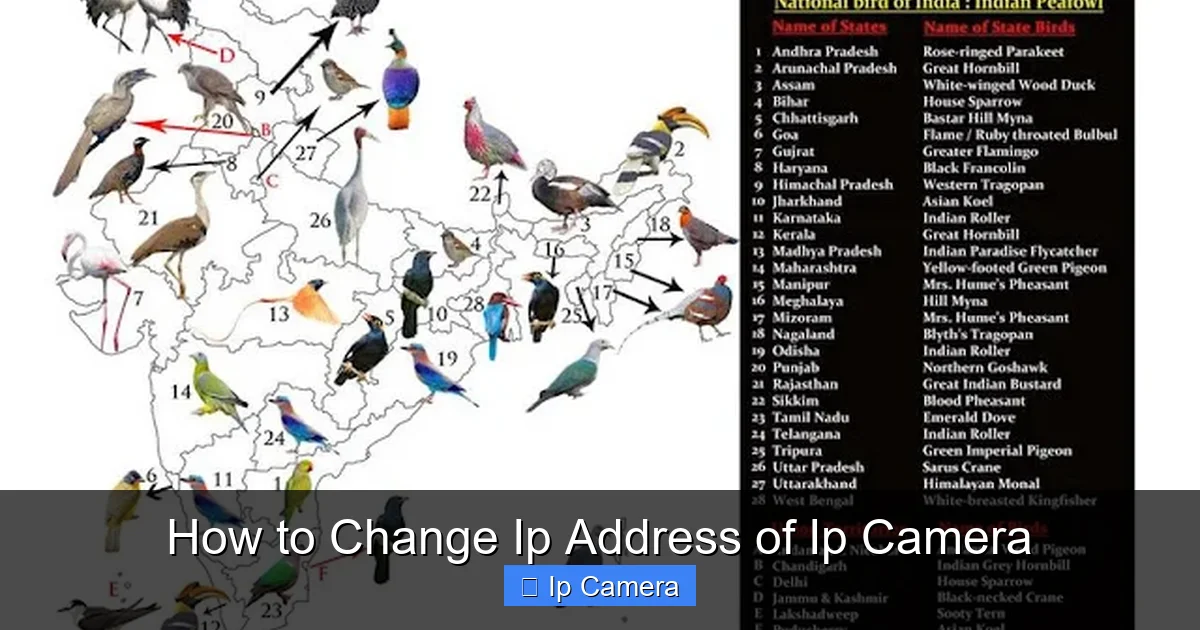 How to Change Ip Address of Ip Camera