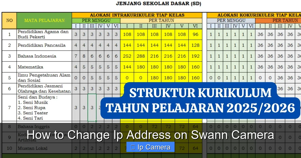 How to Change Ip Address on Swann Camera