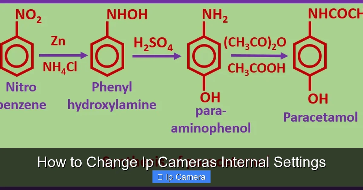How to Change Ip Cameras Internal Settings