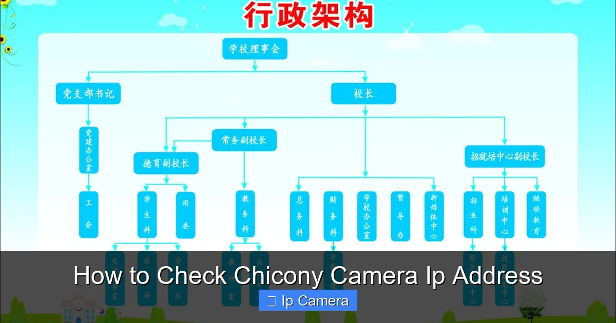 How to Check Chicony Camera Ip Address