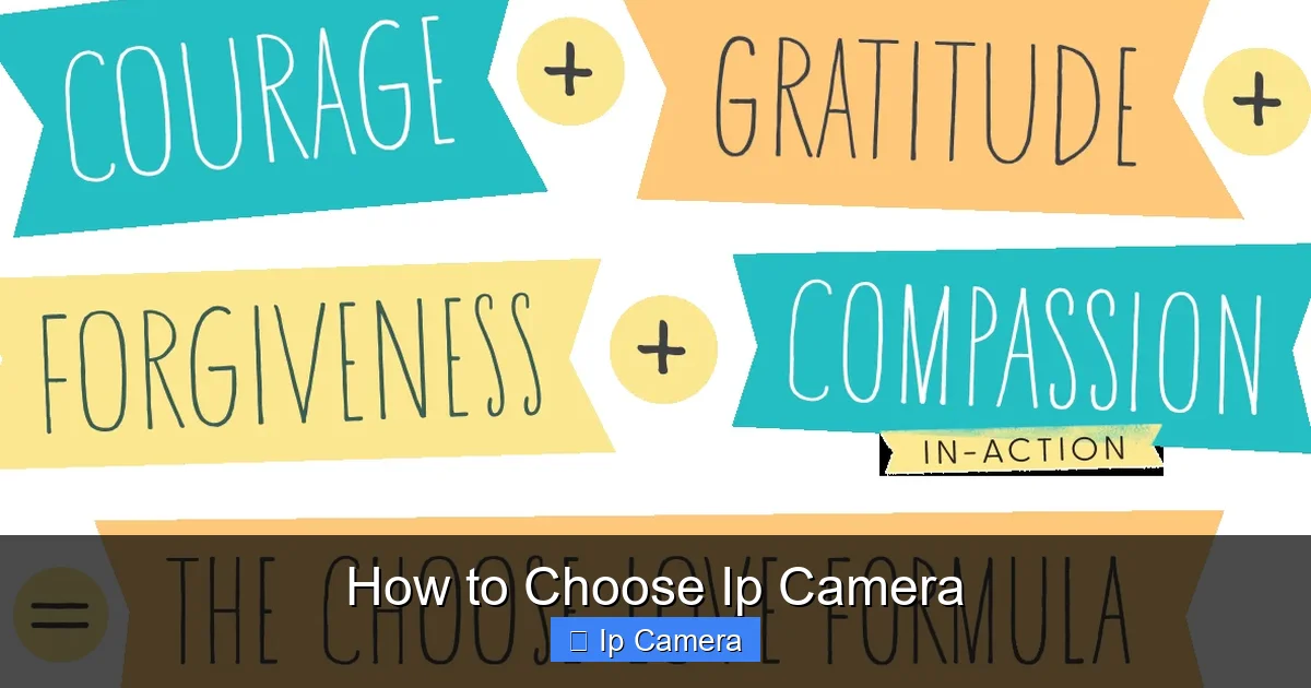 How to Choose Ip Camera