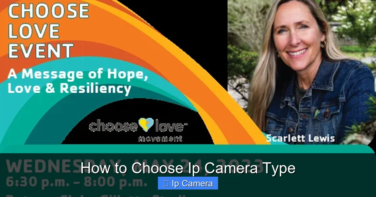 How to Choose Ip Camera Type