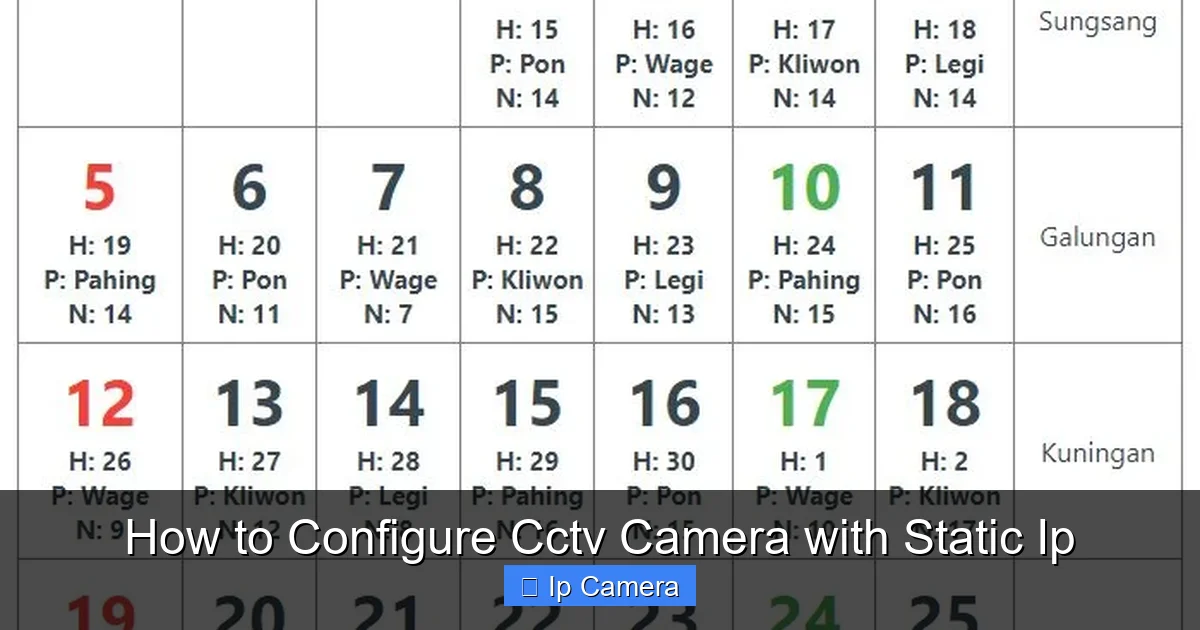 How to Configure Cctv Camera with Static Ip