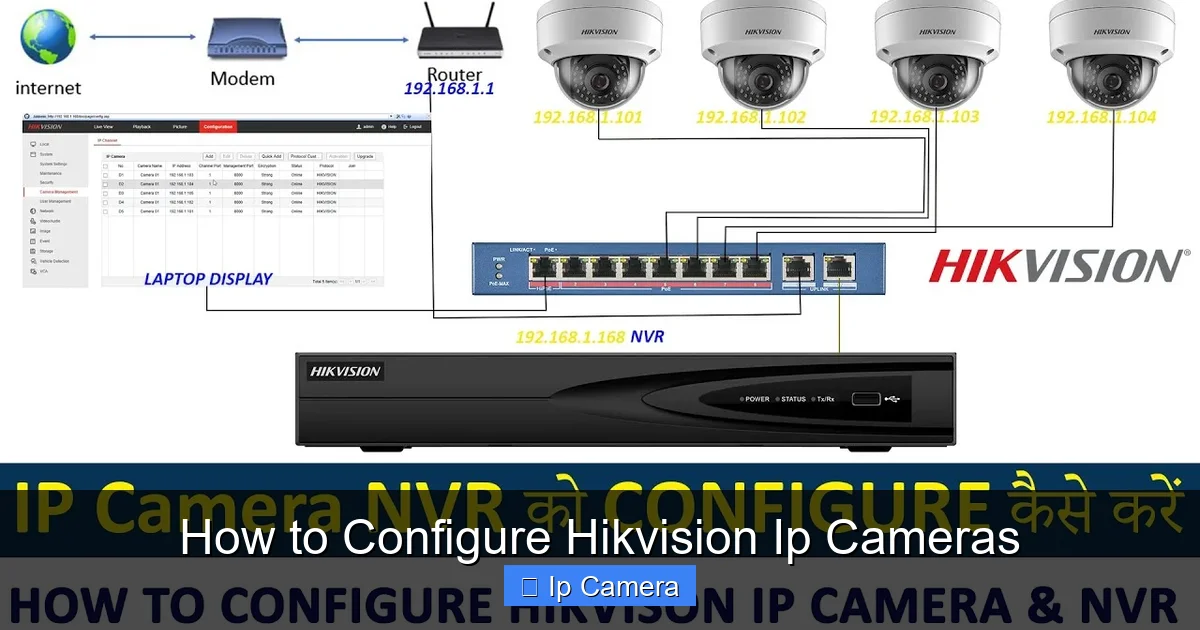 How to Configure Hikvision Ip Cameras