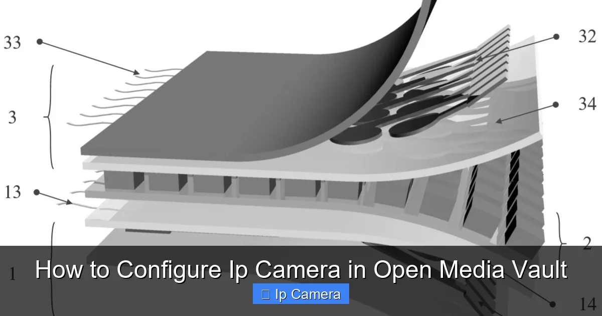 How to Configure Ip Camera in Open Media Vault