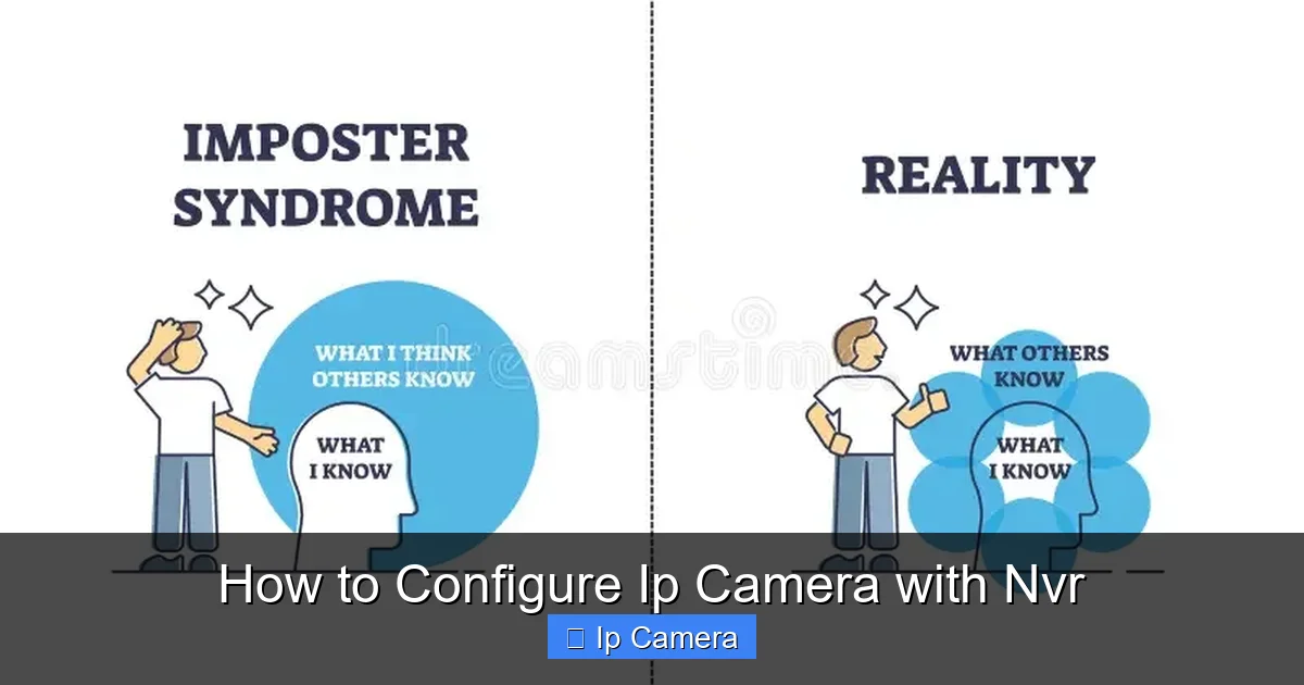 How to Configure Ip Camera with Nvr
