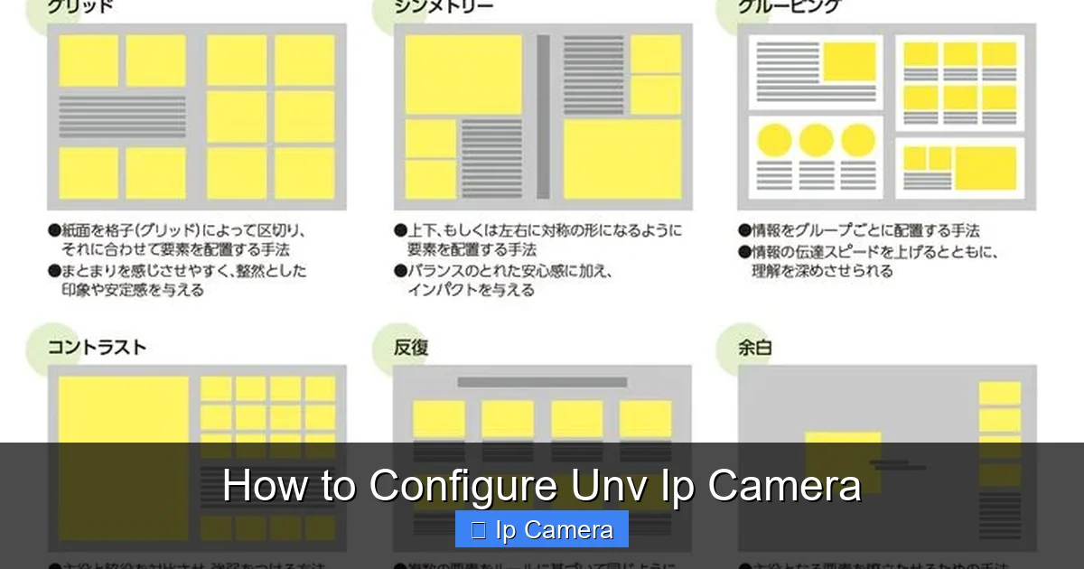 How to Configure Unv Ip Camera