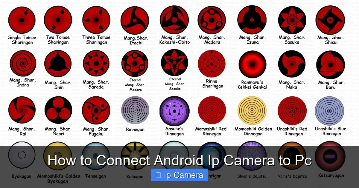 How to Connect Android Ip Camera to Pc