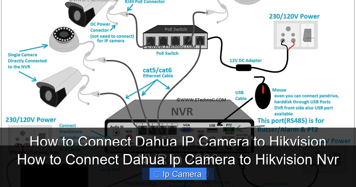 How to Connect Dahua Ip Camera to Hikvision Nvr