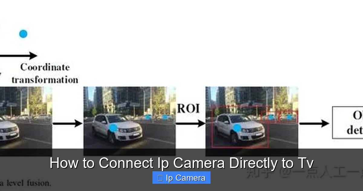 How to Connect Ip Camera Directly to Tv