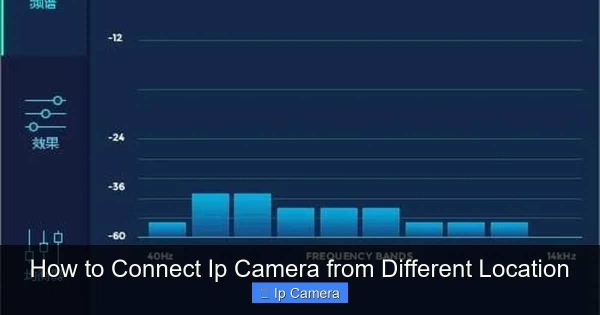 How to Connect Ip Camera from Different Location