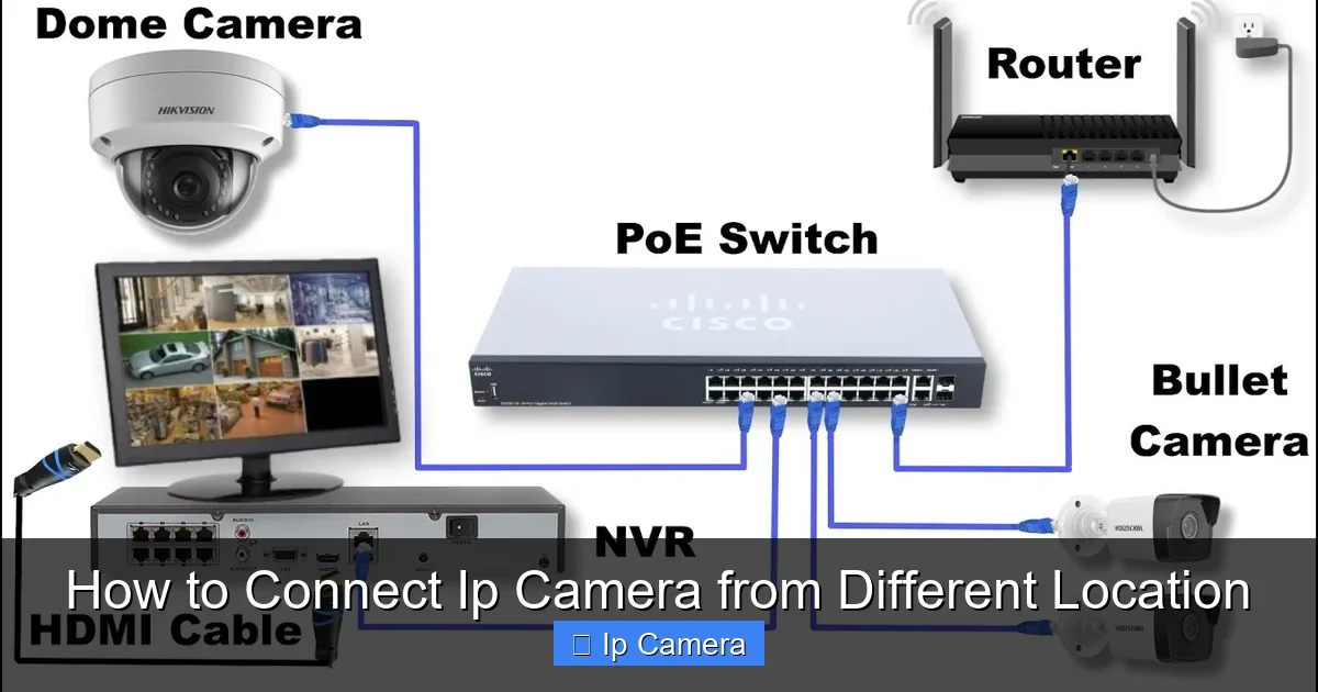 How to Connect Ip Camera from Different Location