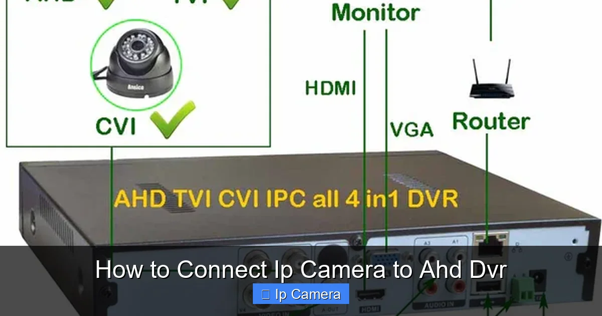 How to Connect Ip Camera to Ahd Dvr