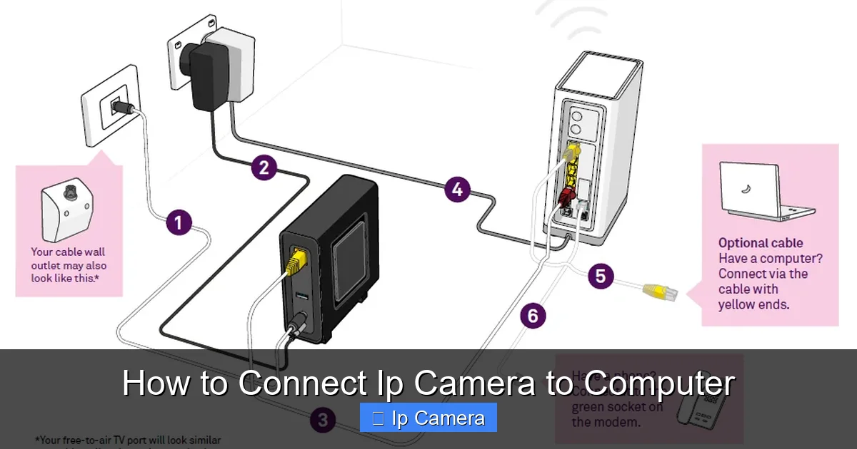 How to Connect Ip Camera to Computer