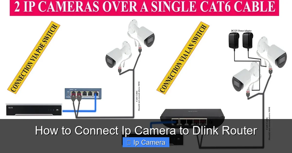How to Connect Ip Camera to Dlink Router