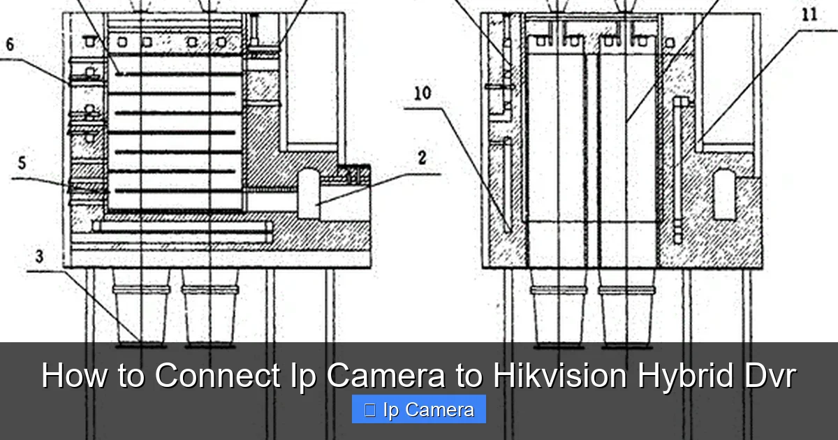 How to Connect Ip Camera to Hikvision Hybrid Dvr