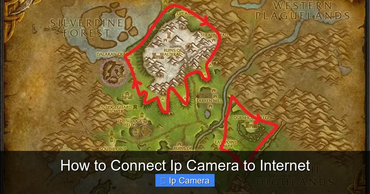 How to Connect Ip Camera to Internet