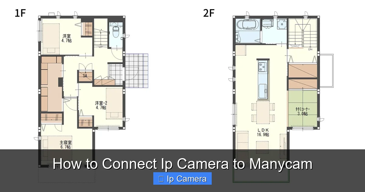 How to Connect Ip Camera to Manycam