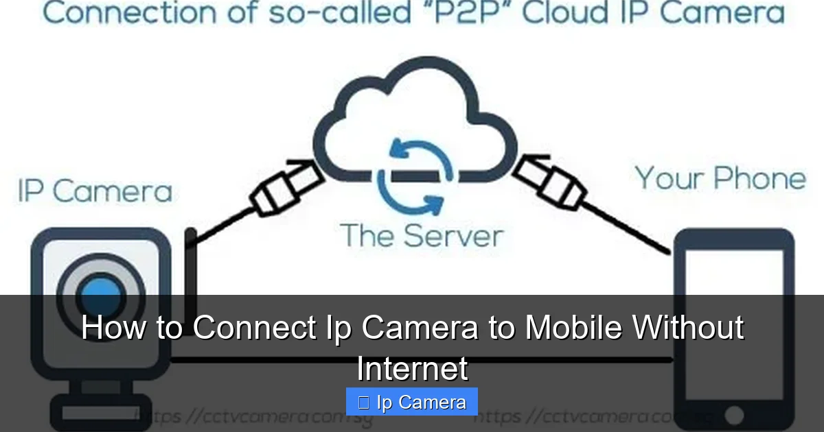 How to Connect Ip Camera to Mobile Without Internet