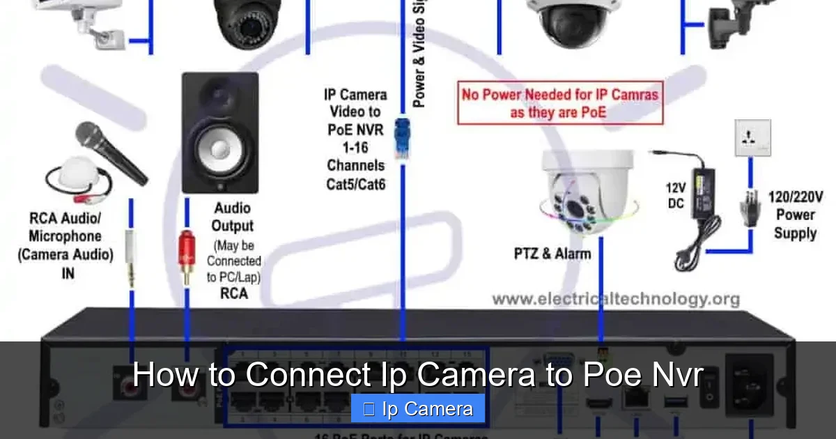 How to Connect Ip Camera to Poe Nvr