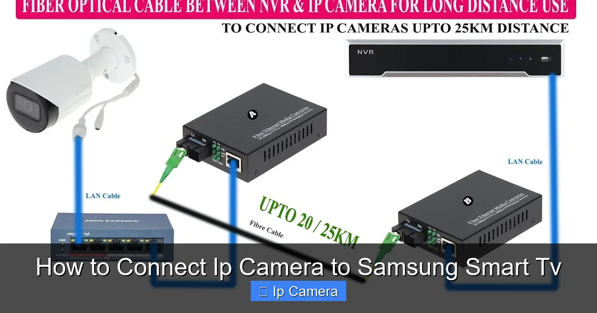 How to Connect Ip Camera to Samsung Smart Tv
