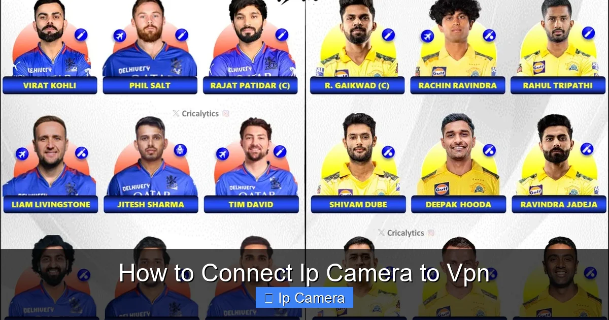 How to Connect Ip Camera to Vpn