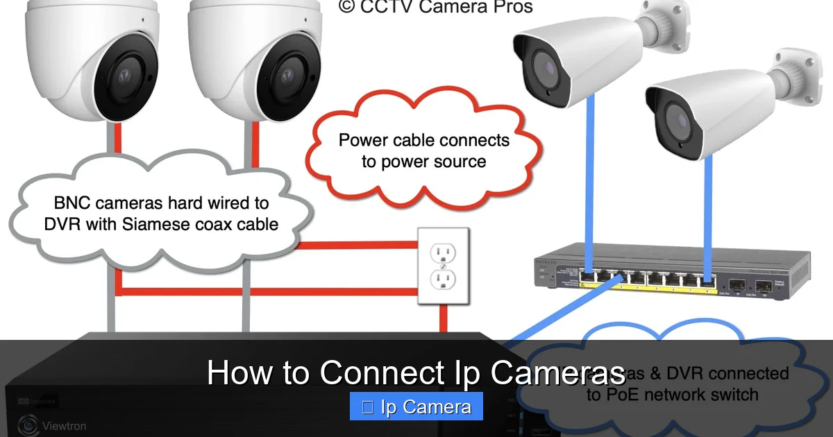 How to Connect Ip Cameras