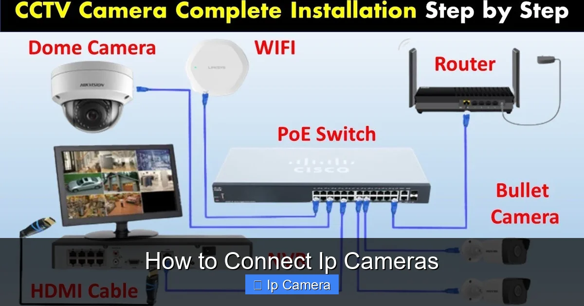 How to Connect Ip Cameras