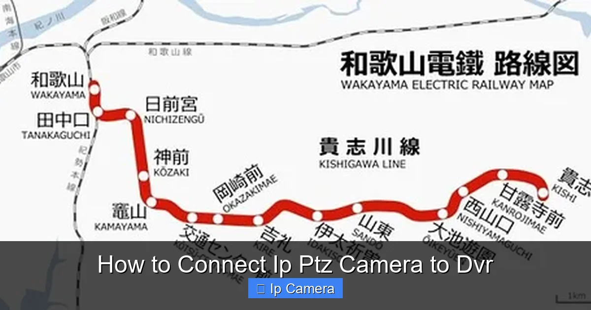 How to Connect Ip Ptz Camera to Dvr