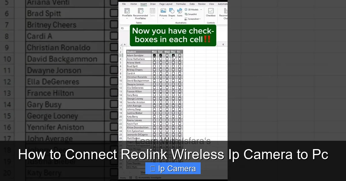 How to Connect Reolink Wireless Ip Camera to Pc
