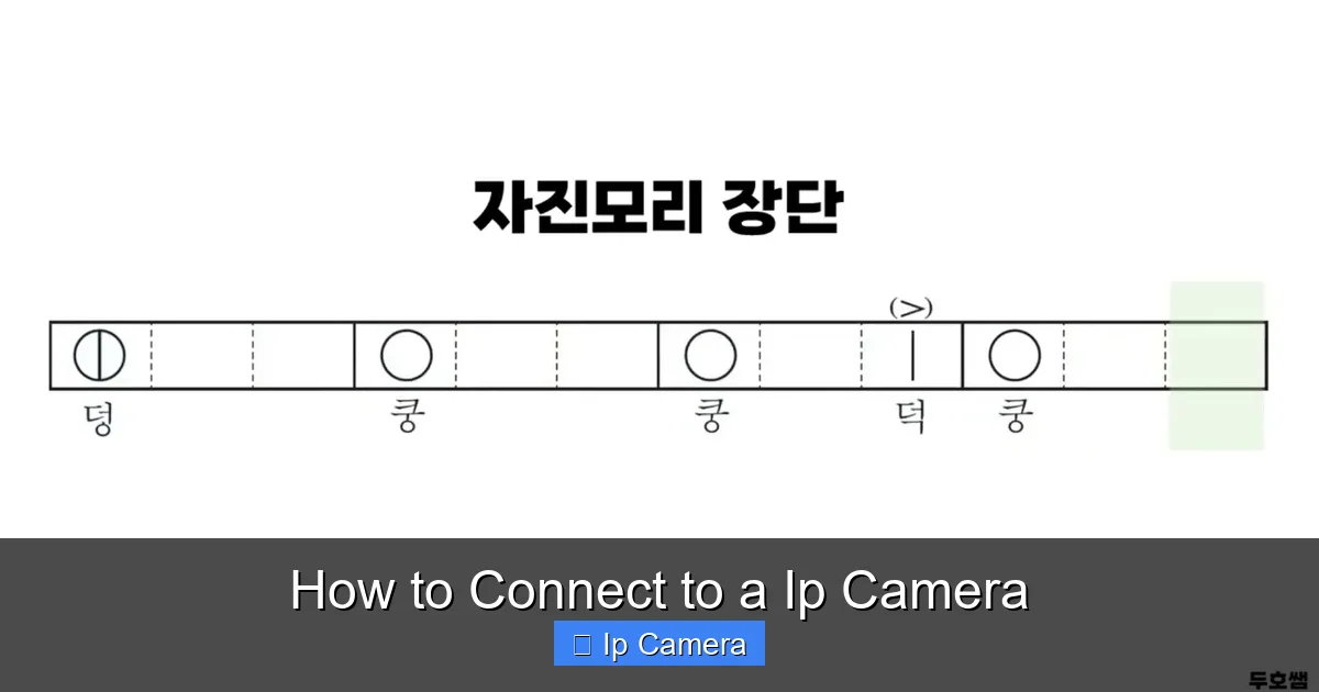 How to Connect to a Ip Camera