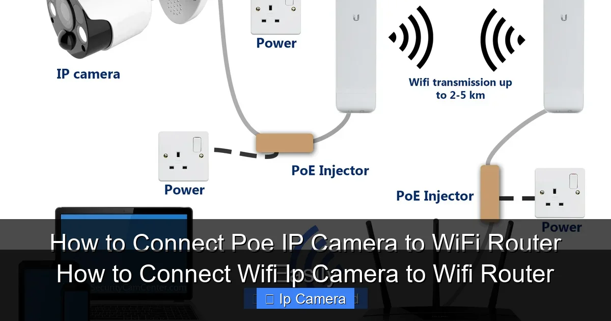 How to Connect Wifi Ip Camera to Wifi Router