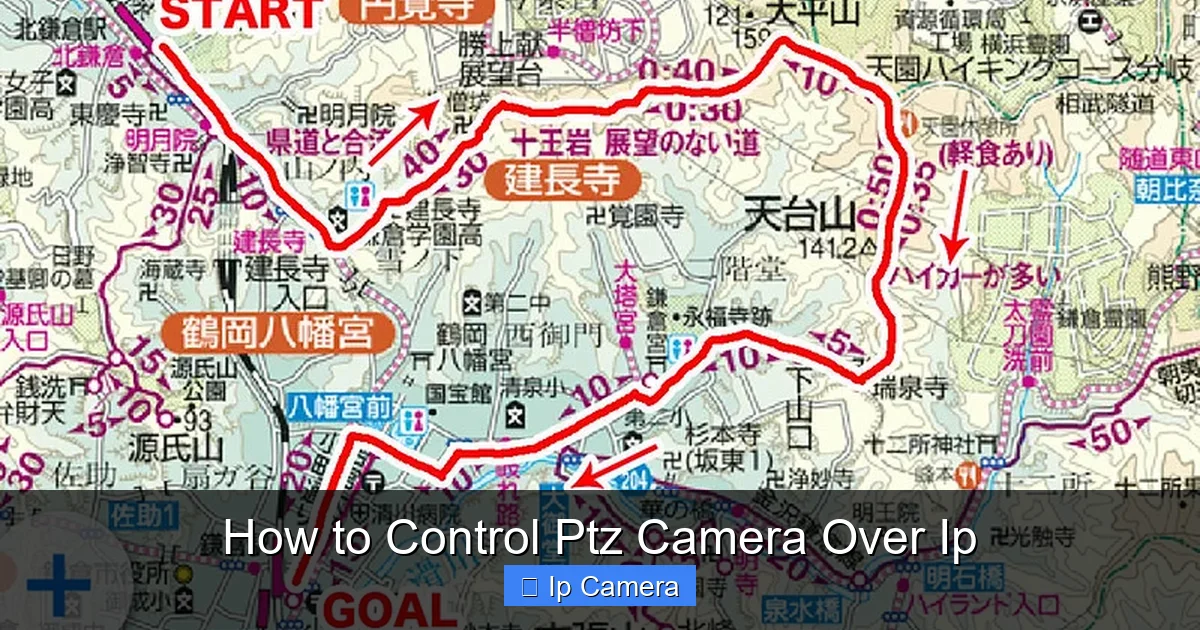 How to Control Ptz Camera Over Ip