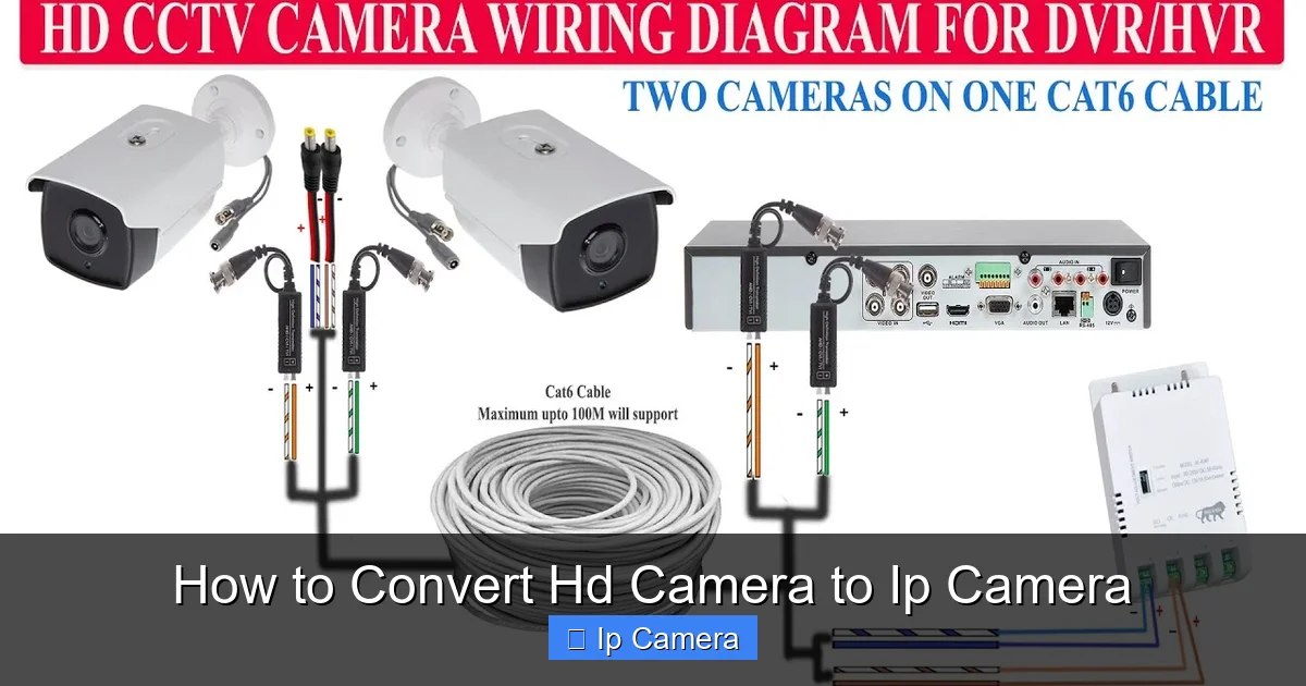How to Convert Hd Camera to Ip Camera