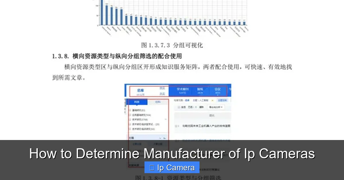 How to Determine Manufacturer of Ip Cameras