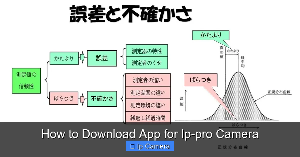 How to Download App for Ip-pro Camera