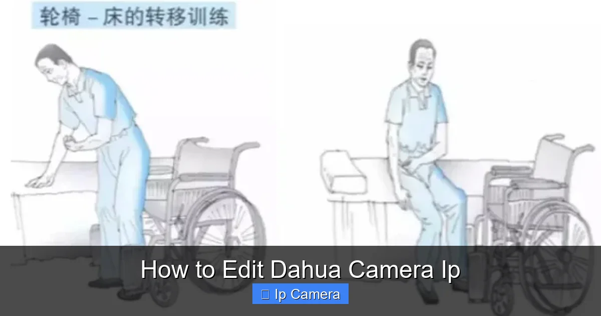 How to Edit Dahua Camera Ip