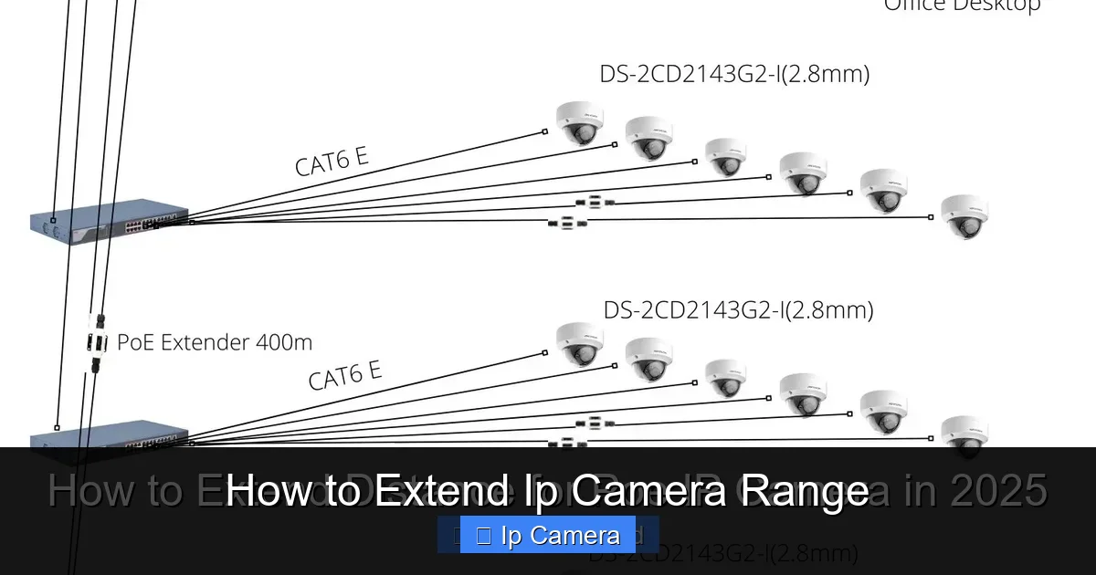 How to Extend Ip Camera Range