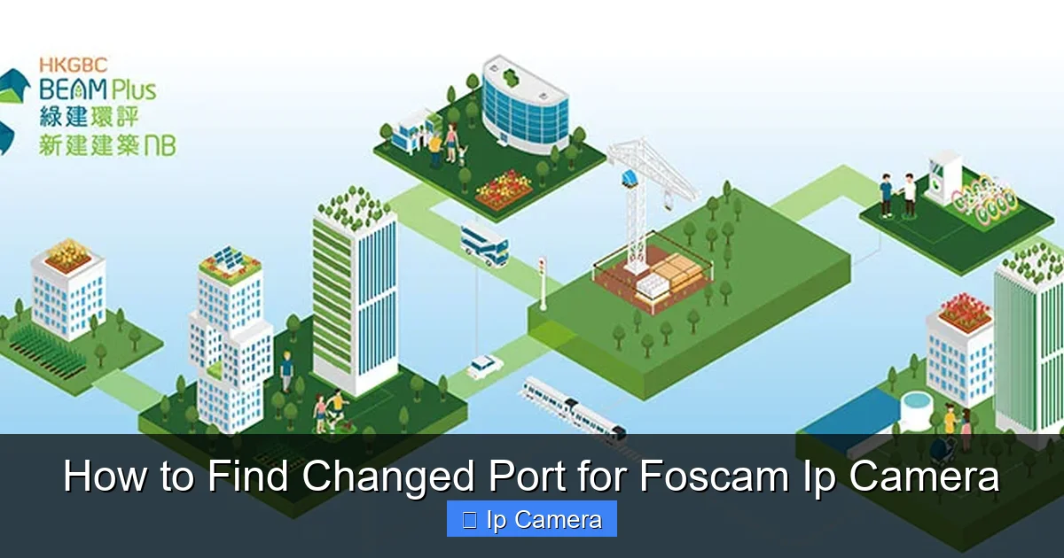 How to Find Changed Port for Foscam Ip Camera
