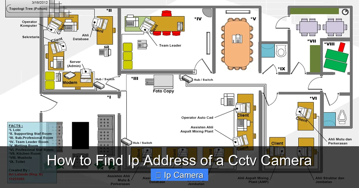 How to Find Ip Address of a Cctv Camera