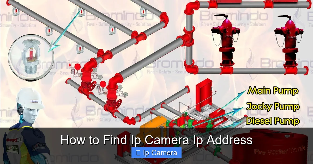 How to Find Ip Camera Ip Address